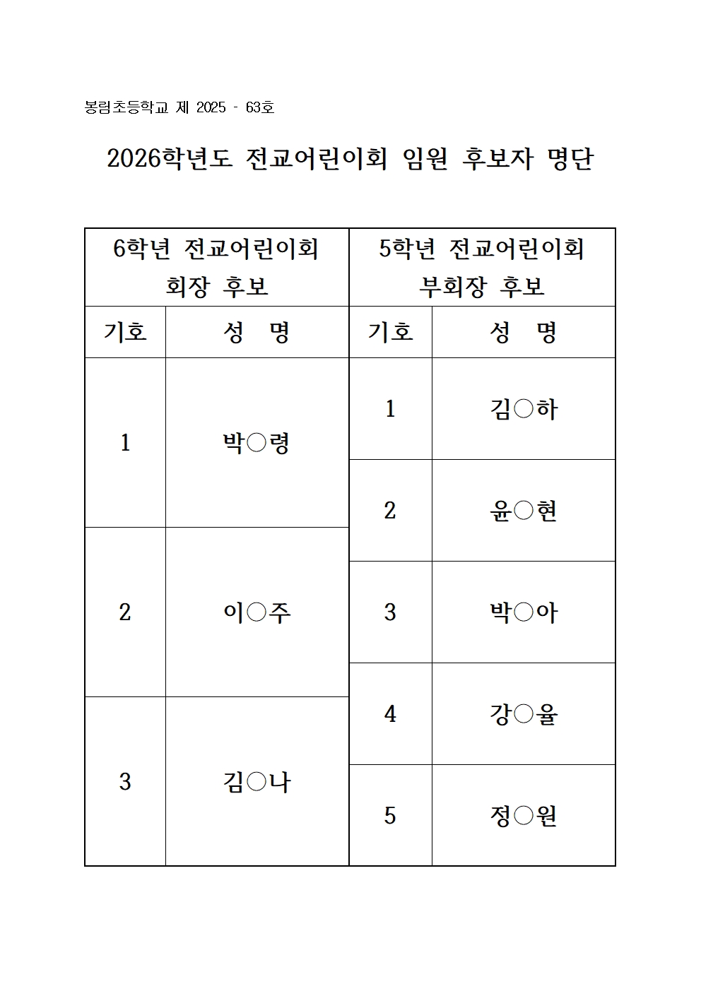 2026학년도 전교어린이회 임원 선거 후보자 공고(봉림초)001.jpg